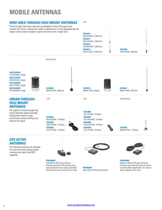 Mobile antennas
GPS Active
Antennas
The following antennas are intended
for users who have existing mobile
antennas and need to add GPS
capability.
PMAN4000
Fixed Mount GPS Active Antenna.
Discreet stand-alone GPS antenna has a
semi-permanent mount easily assembled
with minimal tools to vehicle roof or trunk.
PMAN4001
Glass Mount GPS Active Antenna
PMAN4002
Magnetic Mount GPS Active Antenna.
Discreet stand-alone GPS antenna can be
mounted either magnetically, via screw or
tape to vehicle roof or trunk.
Wide Area Through-Hole Mount Antennas
These through-hole mount antennas are designed to direct the signal more
towards the horizon, making them ideal for applications in more geographically flat
regions where signal coverage is sparse and must cover a larger area.
Urban Through-
Hole Mount
Antennas
The signals for these through-hole
mount antennas radiate vertically,
making them ideal for urban
environments where buildings can
obstruct the signal.
HAE4010
406-420 MHz, 3.5dB Gain
HAE4011
450-470 MHz, 3.5dB Gain
HAE4012
470-494 MHz, 3.5dB Gain
HAE4013
494-512 MHz, 3.5dB Gain
HAF4026
806-941 MHz, 3dB Gain
HAE4002
403-430 MHz, 1/4 Wave
HAE4003
450-470 MHz, 1/4 Wave
HAE4004
470-527 MHz, 1/4 Wave
HAD4006
136-144 MHz, 1⁄4 Wave
HAD4007
146-150.8 MHz, 1⁄4 Wave
HAD4008
150.8-162 MHz, 1⁄4 Wave
HAD4009
162-174 MHz, 1⁄4 Wave
HAF4025
806-941 MHz, 1/4 Wave
HAF4013
806-941 MHz, Stubby
HAF4027
806-941 MHz, 5dB Gain
UHF
800/900 MHz
UHF VHF 800/900 MHz
RAE4004
445-470 MHz, 5dB Gain
RAE4163ARB
410-430 MHz, Stubby
RAE4164ARB
430-450 MHz, Stubby
RAE4168ARB
450-470 MHz, Stubby
RAE4166ARB
470-490 MHz, Stubby
16 www.bluetechwireless.net
 