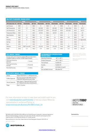PRODUCT SPEC SHEET
MOTOTRBO™ DM4000 SERIES MOBILE RADIOS
Specifications subject to change
without notice. All specifications
shown are typical.
Radio meets applicable regulatory
requirements.
ENVIRONMENTAL SPECIFICATIONS:
DM4000 SERIES
Operating Temperature -30° C / +60° C
Storage Temperature -40° C / +85° C
Thermal Shock Per MIL-STD
Humidity Per MIL-STD
ESD IEC 61000-4-2 Level 3
Dust and Water Intrusion IP54, MIL-STD
BLUETOOTH: DM4401 / DM4601
Version Supports Bluetooth®
2.1 + EDR Specification
Profiles Supported
Bluetooth Headset Profile (HSP), Serial Port
Profile (SPP), Motorola fast push-to-talk.
Devices Supported
Radio supports 1 Bluetooth audio accessory
and 1 Bluetooth data device simultaneously
Range Class 2, 10 metres
GPS: DM4401 / DM4601
Accuracy specs are for long-term tracking (95th percentile values 
5 satellites visible at a nominal -130 dBm signal strength)
TTFF (Time To First Fix)
Cold Start
 1 minute
TTFF (Time To First Fix)
Hot Start
 10 seconds
Horizontal Accuracy  5 metres
MILITARY STANDARDS: DM4000 SERIES
810C 810D 810E 810F 810G
Applicable MIL-STD Method Procedures Method Procedures Method Procedures Method Procedures Method Procedures
Low Pressure 500.1 I 500.2 II 500.3 II 500.4 II 500.5 II
High Temperature 501.1 I, II 501.2 I/A1,II/A1 501.3 I/A1,II/A1 501.4 I/Hot, II/Hot 501.5 I/A1, II
Low Temperature 502.1 I 502.2 I/C3, II/C1 502.3 I/C3, II/C1 502.4 I/C3, II/C1 502.5 I/C3, II
Temperature Shock 503.1 - 503.2 I/A1/C3 503.3 I/A1/C3 503.4 I 503.5 I/C
Solar Radiation 505.1 II 505.2 I 505.3 I 505.4 I 505.5 I/A1
Rain 506.1 I, II 506.2 I, II 506.3 I, II 506.4 I, III 506.5 I, III
Humidity 507.1 II 507.2 II 507.3 II 507.4 - 507.5 II - Aggravated
Salt fog 509.1 - 509.2 - 509.3 - 509.4 - 509.5 -
Dust 510.1 I 510.2 I 510.3 I 510.4 I 510.5 I
Vibration 514.2 VIII/F, Curve-W 514.3 I/10, II/3 514.4 I/10, II/3 514.5 I/24 514.6 I/24
Shock 516.2 I, II 516.3 I, IV 516.4 I, IV 516.5 I, IV 516.6 I, IV, V, VI
MOTOROLA, MOTO, MOTOROLA SOLUTIONS and the Stylized M Logo are trademarks or registered trademarks of
Motorola Trademark Holdings, LLC and are used under license. All other trademarks are the property of their
respective owners. © 2012 Motorola Solutions, Inc. All rights reserved.
Motorola Solutions Ltd. Jays Close, Viables Industrial Estate, Basingstoke, Hampshire, RG22 4PD, UK
EMEA version 1 (02/2012)
For more information on how to make sleek and stylish work for you,
visit motorolasolutions.com/mototrbo or find your closest Motorola
representative or authorised Partner at
www.motorola.com/Business/XU-EN/Contact_Us
Distributed by:
www.bluetechwireless.net
 
