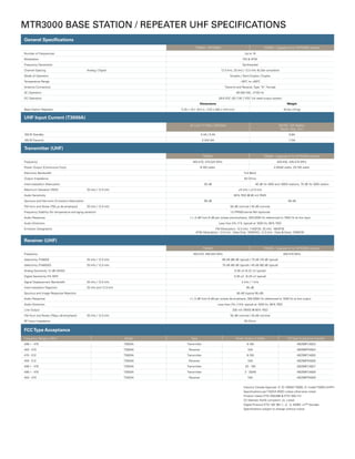 MTR3000 BASE STATION / Repeater UHF Specifications
Receiver (UHF)
T3000A T2003A - Upgrade kit for MTR2000 stations
Frequency 403-470, 450-524 MHz 403-470 MHz
Selectivity (TIA603) 	 25 kHz / 12.5 kHz 80 dB (86 dB typical) / 75 dB (78 dB typical)
Selectivity (TIA603D) 	 25 kHz / 12.5 kHz 75 dB (85 dB typical) / 45 dB (60 dB typical)
Analog Sensitivity 12 dB SINAD 0.30 uV (0.22 uV typical)
Digital Sensitivity 5% BER 0.30 µV (0.20 uV typical)
Signal Displacement Bandwidth	 25 kHz / 12.5 kHz 2 kHz / 1 kHz
Intermodulation Rejection 	 25 kHz and 12.5 kHz 85 dB
Spurious and Image Response Rejection 85 dB (typical 95 dB)
Audio Response +1,-3 dB from 6 dB per octave de-emphasis; 300-3000 Hz referenced to 1000 Hz at line output
Audio Distortion Less than 3% (1.5% typical) at 1000 Hz, 60% RSD
Line Output 330 mV (RMS) @ 60% RSD
FM Hum and Noise (750μs de-emphasis)	 25 kHz / 12.5 kHz 	 50 dB nominal / 45 dB nominal
RF Input Impedance 50 Ohms
General Specifications
T3000A - MTR3000 T2003A - Upgrade kit for MTR2000 stations
Number of Frequencies Up to 16
Modulation FM  4FSK
Frequency Generation Synthesized
Channel Spacing	 Analog / Digital 12.5 kHz, 25 kHz / 12.5 kHz (6.25e compliant)
Mode of Operation Simplex / Semi-Duplex / Duplex
Temperature Range –30ºC to +60ºC
Antenna Connectors Transmit and Receive, Type “N” Female
AC Operation 85-264 VAC, 47-63 Hz
DC Operation 28.6 VDC (25.7-30.7 VDC full rated output power)
Dimensions Weight
Base Station Repeater 5.25 x 19 x 16.5 in. (133 x 483 x 419 mm) 40 lbs (19 kg)
UHF Input Current (T3000A)
AC Line 117 Volts / 220 Volts 28 VDC D/C Battery
Revert, Neg. Gnd.
100 W Standby 0.4A / 0.4A 0.8A
100 W Transmit 3.3A/1.8A 11.5A
FCCType Acceptance
Frequency Range in MHz Model Type Power Output in Watts US Type Acceptance Number
406.1 - 470 T3000A Transmitter 8-100 ABZ89FC4823
403 - 470 T3000A Receiver N/A ABZ89FR4824
470 - 512 T3000A Transmitter 8-100 ABZ89FC4825
450 - 512 T3000A Receiver N/A ABZ89FR4826
406.1 - 470 T2003A Transmitter 25 - 100 ABZ89FC4827
406.1 - 470 T2003A Transmitter 2 - 30/40 ABZ89FC4829
403 - 470 T2003A Receiver N/A ABZ89FR4828
Transmitter (UHF)
T3000A T2003A - Upgrade kit for MTR2000 stations
Frequency 403-470, 470-524 MHz 403-435, 435-470 MHz
Power Output (Continuous Duty) 8-100 watts 2-30/40 watts; 25-100 watts
Electronic Bandwidth Full Band
Output Impedance 50 Ohms
Intermodulation Attenuation 55 dB 40 dB for 40W and 100W stations; 70 dB for 30W station
Maximum Deviation (RSD)	 25 kHz / 12.5 kHz ±5 kHz / ±2.5 kHz
Audio Sensitivity 60% RSD @ 80 mV RMS
Spurious and Harmonic Emissions Attenuation 90 dB 85 dB
FM Hum and Noise (750 μs de-emphasis)	 25 kHz / 12.5 kHz	 50 dB nominal / 45 dB nominal
Frequency Stability (for temperature and aging variation) 1.5 PPM/External Ref (optional)
Audio Response +1,-3 dB from 6 dB per octave pre-emphasis; 300-3000 Hz referenced to 1000 Hz at line input
Audio Distortion Less than 3% (1% typical) at 1000 Hz; 60% RSD
Emission Designators FM Modulation: 12.5 kHz: 11K0F3E; 25 kHz: 16K0F3E
4FSK Modulation: 12.5 kHz - Data Only: 7K60FXD; 12.5 kHz - Data  Voice: 7K60FXE
Industry Canada Approval: IC ID 109AB-T3000; IC model T3000-UHFR1
Specifications per TIA/EIA 603D unless otherwise noted
Product meets ETSI 300-086  ETSI 300-113
CE Marked; RoHS compliant; UL Listed
Digital Protocol ETSI 102 361-1, -2, -3; AMBE +2™ Vocoder
Specifications subject to change without notice.
 
