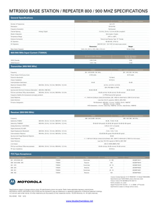  
R3-2-2010D POD 12/10
MTR3000 BASE STATION / Repeater 800 / 900 MHz Specifications
General Specifications
T3000A - MTR3000 T2003A - Upgrade kit for MTR2000 stations
Number of Frequencies Up to 16
Modulation FM  4FSK
Frequency Generation Synthesized
Channel Spacing	 Analog / Digital 12.5 kHz, 25 kHz / 12.5 kHz (6.25e compliant)
Mode of Operation Semi-duplex / Duplex
Temperature Range –30ºC to +60ºC
Antenna Connectors Transmit and Receive, Type “N” Female
AC Operation 85-264 VAC, 47-63 Hz
DC Operation 28.6 VDC (24.7 - 30.7 VDC full rated output power)
Dimensions Weight
Base Station Repeater 5.25 x 19 x 16.5 in. (133 x 483 x 419 mm) 40 lbs (19 kg)
800/900 MHz Input Current (T3000A)
AC Line 117 Volts / 220 Volts 28 VDC D/C Battery
Revert, Neg. Gnd.
100 W Standby 0.4A / 0.4A 0.9A
100 W Transmit 3.4A / 1.9A 12.0A
Transmitter (800/900 MHz)
T3000A T2003A - Upgrade kit for MTR2000 stations
Frequency 851 - 870  935 - 941 MHz 851 - 870, 935 - 941 MHz
Power Output (Continuous Duty) 8-100 watts 20-75 watts
Electronic Bandwidth Full Band
Output Impedance 50 Ohms
Intermodulation Attenuation 55 dB 50 dB
Maximum Deviation (RSD)	 800 MHz: 25 kHz, 12.5 kHz / 900 MHz: 12.5 kHz ±5 kHz, ±2.5 kHz / ±2.5 kHz
Audio Sensitivity 60% RSD @80 mV RMS
Spurious and Harmonic Emissions Attenuation	 800 MHz / 900 MHz 90 dB / 86 dB 80 dB / 80 dB
FM Hum and Noise (750 μs de-emphasis)	 800 MHz: 25 kHz, 12.5 kHz / 900 MHz: 12.5 kHz 50 dB nominal, 45 dB nominal / 45 dB nominal
Frequency Stability (for temperature and aging variation) 0.1PPM/ External Ref (optional)
Audio Response +1, -3 dB from 6 dB per octave pre-emphasis, 300 - 3000 Hz referenced to 1000 Hz at line input
Audio Distortion Less than 3%(1% typical) at 1000 Hz, 60% RSD
Emission Designators FM Modulation: 800 MHz: 12.5 kHz: 11K0F3E; 25 kHz: 16K0F3E
900 MHz: 12.5 kHz: 11K0F3E
4FSK Modulation: 12.5 kHz - Data Only: 7K60FXD; 12.5 kHz - Data  Voice: 7K60FXE
Receiver (800/900 MHz)
T3000A T2003A - Upgrade kit for MTR2000 stations
Frequency 806 - 825  896 - 902 MHz 806 - 825, 896 - 902 MHz
Selectivity (TIA603)	 800 MHz: 25 kHz, 12.5 kHz / 900 MHz: 12.5 kHz 85 dB , 75 dB / 75 dB
Selectivity (TIA603D)	 800 MHz: 25 kHz, 12.5 kHz / 900 MHz: 12.5 kHz 80 dB (87 dB typical), 55 dB (62 dB typical) / 55 dB (62 dB typical)
Analog Sensitivity 12 dB SINAD 0.28 uV ( 0.21 uV typical)
Digital Sensitivity 5% BER 0.28 uV
Signal Displacement Bandwidth	 800 MHz: 25 kHz, 12.5 kHz / 900 MHz: 12.5 kHz 2 kHz, 1 kHz / 1 kHz
Intermodulation Rejection	 800 MHz: 25 kHz, 12.5 kHz / 900 MHz: 12.5 kHz 85 dB (90 dB typical) / 85 dB (90 dB typical)
Spurious and Image Response Rejection 90 dB
Audio Response +1, -3 dB from 6 dB per octave pre-emphasis, 300 - 3000 Hz referenced to 1000 Hz at line output
Audio Distortion Less than 3%(1.5% typical) at 1000 Hz, 60% RSD
Line Output 330 mV (RMS) @60% RSD
FM Hum and Noise (750us de-emphasis)	 800 MHz: 25 kHz, 12.5 kHz / 900 MHz: 12.5 kHz	 50 dB nominal, 45 dB nominal / 45 dB nominal
RF Input Impedance 50 Ohms
FCCType Acceptance
Frequency Range in MHz Model Type Power Output in Watts US Type Acceptance Number
851 - 870  935- 941 T3000A Transmitter 8 - 100 ABZ89FC5817
806 - 825  896 - 902 T3000A Receiver N/A ABZ89FR5818
851 - 870 T2003A Transmitter 20 - 75 ABZ89FC5819
806 - 825 T2003A Receiver N/A ABZ89FR5820
935 - 941 T2003A Transmitter 20 - 75 ABZ89FC5821
896 - 902 T2003A Receiver N/A ABZ89FR5822
Industry Canada Approval: IC ID 109AB-5817; IC Model T3000-8/900
Specifications per TIA/EIA 603D unless otherwise noted
Product meets ETSI 300-086  ETSI 300-113
RoHS compliant; UL Listed
Digital Protocol ETSI 102 361-1, -2, -3; AMBE +2™ Vocoder
Specifications subject to change without notice.
Specifications subject to change without notice. All specifications shown are typical. Radio meets applicable regulatory requirements.
MOTOROLA, MOTO, MOTOROLA SOLUTIONS and the Stylized M Logo are trademarks or registered trademarks of Motorola Trademark Holdings,
LLC and are used under license. All other trademarks are the property of their respective owners. © 2010 Motorola, Inc. All rights reserved.
www.bluetechwireless.net
 