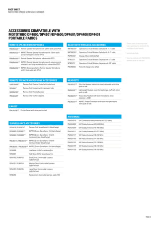 PAGE 3
Fact SHEET
MOTOTRBO DP4000 SERIES ACCESSORIES
Remote Speaker Microphones
PMMN4024¹,² Remote Speaker Microphone with 3.5mm audio jack (IP54)
PMMN4025¹,² IMPRES Remote Speaker Microphone with 3.5mm audio
jack and emergency button (IP54)
PMMN4040¹,² Remote Speaker Microphone, submersible (IP57)
PMMN4046¹,² IMPRES Remote Speaker Microphone with volume control,
emergency and programmable button, submersible (IP57)
PMMN4050¹,² IMPRES Noise cancellation Remote Speaker Microphone
with 3.5mm audio jack (IP54)
Surveillance Accessories
RLN5878 / RLN5879 ² Receive-Only Surveillance Kit (black/beige)
RLN5880 / RLN5881¹,² IMPRES 2-wire Surveillance Kit (black/beige)
RLN5882 / RLN5883¹,² IMPRES 2-wire Surveillance Kit with
translucent tube (black/beige)
PMLN5111 / PMLN5112¹,² IMPRES 3-wire Surveillance Kit with
translucent tube (black/beige)
PMLN5097 / PMLN5106¹,² IMPRES 3-wire Surveillance Kit (black/beige)
RLN5886 Low Noise Kit for Surveillance Kits
RLN5887 High Noise Kit for Surveillance Kits
RLN4760 / RLN4763 Small Clear, Comfortable Earpiece
(right/left ear)
RLN4761 / RLN4764 Medium Clear, Comfortable Earpiece
(right/left ear)
RLN4762 / RLN4765 Large Clear, Comfortable Earpiece
(right/left ear)
RLN6282 Replacement clear rubber eartips, pack of 50
Accessories compatible with
MOTOTRBO DP4800/DP4801/DP4600/DP4601/DP4400/DP4401
PORTABLE RADIOS
Remote Speaker Microphone Accessories
AARLN4885 ² Receive-Only Covered Earbud with coiled cord
RLN4941² Receive-Only Earpiece with translucent tube
WADN4190² Receive-Only Flexible Earpiece
PMLN4620² Receive-Only D-shell Earpiece
Bluetooth WIRELESS Accessories
NNTN82941,3
Operations Critical Wireless Earbud with 11.4” cable
NNTN82951,3
Operations Critical Wireless Earbud with 45.7” cable
PMPN4007 Charger, Micro USB (AU/NZ)
NTN25723
Operations Critical Wireless Earpiece with 12” cable
NTN25753
Operations Critical Wireless Earpiece with 9.5” cable
PMLN6050 Pod with charger (Aus  NZ)
1 These audio accessories have
been optimised to work with the
Intelligent Audio feature
2 Intrinsically Safe
3 	Must be ordered with PMLN6050,
wireless push-to-talk pod.
Earset
PMLN5096¹,² D-style Earset with inline push-to-talk
Antennas
PMAE4079² UHF Combination Whip Antenna (403-527 MHz)
PMAE4069² UHF Stubby Antenna (403-450 MHz)
PMAE4070² UHF Stubby Antenna(440-490 MHz)
PMAE4071² UHF Stubby Antenna (470-527 MHz)
PMAD4117² VHF Helical Antenna (136-155 MHz)
PMAD4116² VHF Helical Antenna (144-165 MHz)
PMAD4118² VHF Helical Antenna (152-174 MHz)
PMAD4119² VHF Stubby Antenna (136-148 MHz)
PMAD4120² VHF Stubby Antenna (146-160 MHz)
Headsets
PMLN5102¹,² Ultra-lite Headset, behind-the-head, adjustable with inline
push-to-talk
RMN5058¹,² Lightweight Headset, over-the-head single-muff with inline
push-to-talk
PMLN5275¹,² Heavy Duty Headset with boom microphone, noise
reduction = 24dB
PMLN5101¹,² IMPRES Temple Transducer with boom microphone and
inline push-to-talk
 