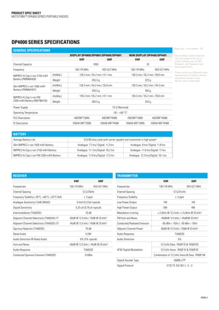 PAGE 3
PRODUCT SPEC SHEET
MOTOTRBO™ DP4000 SERIES portablE RADIOS
DP4000 Series Specifications
GENERAL SPECIFICATIONS
DISPLAY DP4800/DP4801/DP4600/DP4601 NON DISPLAY DP4400/DP4401
VHF UHF VHF UHF
Channel Capacity 1000 32
Frequency 136-174 MHz 403-527 MHz 136-174 MHz 403-527 MHz
IMPRES Hi-Cap Li-ion 2150 mAH
Battery (PMNN4409)
(HxWxL) 130.3 mm / 55.2 mm / 41.1 mm 130.3 mm / 55.2 mm / 39.6 mm
Weight 355.5 g 323 g
Slim IMPRES Li-ion 1500 mAH
Battery (PMNN4407)
(HxWxL) 130.3 mm / 55.2 mm / 35.8 mm 130.3 mm / 55.2 mm / 34.3 mm
Weight 335.5 g 303 g
IMPRES Hi-Cap Li-ion FM
2300 mAH Battery (NNTN8129)
(HxWxL) 130.3 mm / 55.2 mm / 41.1 mm 130.3 mm / 55.2 mm / 39.6 mm
Weight 365.5 g 333 g
Power Supply 7.5 V (Nominal)
Operating Temperature -30 ~ +60 °C¹
FCC Description ABZ99FT3085 ABZ99FT4086 ABZ99FT3085 ABZ99FT4086
IC Description 109AB-99FT3085 109AB-99FT4086 109AB-99FT3085 109AB-99FT4086
Battery
Average Battery Life 5/5/90 duty cycle with carrier squelch and transmitter in high power²
Slim IMPRES Li-ion 1500 mAh Battery Analogue: 7.7 hrs/ Digital: 11.3 hrs Analogue: 8 hrs/ Digital: 11.8 hrs
IMPRES Hi-Cap Li-ion 2150 mAH Battery Analogue: 11.1 hrs/Digital: 16.2 hrs Analogue: 11.5 hrs/Digital: 17 hrs
IMPRES Hi-Cap Li-ion FM 2300 mAH Battery Analogue: 11.9 hrs/Digital: 17.3 hrs Analogue: 12.3 hrs/Digital: 18.1 hrs
RECEIVER
VHF UHF
Frequencies 136-174 MHz 403-527 MHz
Channel Spacing 12.5/25kHz
Frequency Stability (-30°C, +60°C, +25°C Ref) ± .5 ppm
Analogue Sensitivity (12dB SINAD) 0.3uV (0.22uV typical)
Digital Sensitivity 0.25 uV (0.19 uV typical)
Intermodulation (TIA603D) 70 dB
Adjacent Channel Selectivity (TIA603A)-1T 60dB @ 12.5 kHz / 70dB @ 25 kHz³
Adjacent Channel Selectivity (TIA603D)-2T 45dB @ 12.5 kHz / 70dB @ 25 kHz³
Spurious Rejection (TIA603D) 70 dB
Rated Audio 0.5W
Audio Distortion @ Rated Audio 5% (3% typical)
Hum and Noise -40dB @ 12.5 kHz / -45dB @ 25 kHz³
Audio Response TIA603D
Conducted Spurious Emission (TIA603D) -57dBm
TRANSMITTER
VHF UHF
Frequencies 136-174 MHz 403-527 MHz
Channel Spacing 12.5/25 kHz
Frequency Stability ± .5 ppm
Low Power Output 1W 1W
High Power Output 5W 4W
Modulation Limiting ± 2.5kHz @ 12.5 kHz / ± 5.0kHz @ 25 kHz³
FM Hum and Noise -40dB@ 12.5 kHz / -45dB@ 25 kHz³
Conducted/Radiated Emission -36 dBm  1GHz / -30 dBm  1GHz
Adjacent Channel Power 60dB @ 12.5 kHz / 70dB @ 25 kHz³
Audio Response TIA603D
Audio Distortion 3%
4FSK Digital Modulation
12.5 kHz Data: 7K60F1D  7K60FXD
12.5 kHz Voice: 7K60F1E  7K60FXE
Combination of 12.5 kHz Voice  Data: 7K60F1W
Digital Vocoder Type AMBE+2™
Digital Protocol ETSI TS 102 361-1, -2, -3
¹ Radio only - Li-Ion battery -10C
² Actual battery runtime observed
may vary based on the use of
certain features such as GPS,
Bluetooth, and Expansion Card
based applications. 
Please contact your Motorola sales
representative for battery runtime
expectations based on your
specific radio configuration.
 