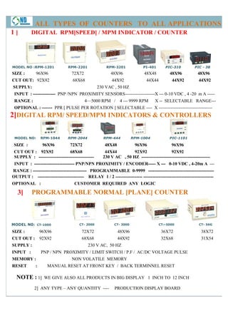 ALL TYPES OF COUNTERS TO ALL APPLICATIONS
1]         DIGITAL RPM[SPEED] / MPM INDICATOR / COUNTER




MODEL NO :RPM-1201               RPM-2201
                                     2201              RPM-3201              PI-401       PIC-310          PIC - 38
SIZE :        96X96                72X72                  48X96              48X48          48X96            48X96
CUT OUT: 92X92                     68X68                  44X92                44X44          44X92           44X92
SUPPLY:                                           230 VAC , 50 HZ
 INPUT : --------------- PNP /NPN PROXIMITY SENSORS
                                            SENSORS--------------------X --- 0-10 VDC , 4 -20 m A -----
 RANGE :                                   4—5000 RPM /        4 --- 9999 RPM       X -- SELECTABLE RANGE---
 OPTIONAL : ------- PPR [ PULSE PER ROTATION ] SELECTABLE ---- X ------------------------------------
2]DIGITAL RPM/ SPEED
               SPEED/MPM INDICATORS & CONTROLLERS
                                  S


 MODEL NO:       RPM-1044       RPM-2044
                                    2044             RPM-444           RPM-1004             PIC-1101

 SIZE :           96X96           72X72               48X48             96X96                 96X96
 CUT OUT : 92X92               68X68                  44X44         92X92                 92X92
 SUPPLY : -------------------------------------
            -----------------------------------      230 V AC , 50 HZ ----------------------------------------------
 INPUT : --------------------------- PNP/NPN PROXIMITY / ENCODER
                                                         ENCODER----- X --- 0-10 VDC , 4-20m A —
RANGE : ------------------------------------ PROGRAMMABLE 0-9999 --------------------------------------------
                             ---------------
OUTPUT : ------------------------------- RELAY 1 / 2 ------------------ -----------------------------------------------
OPTIONAL :                          CUSTOMER REQUIRED ANY LOGIC

   3]      PROGRAMMABLE NORMAL [PLANE] COUNTER



MODEL N0: CT-1000                      CT-
                                       CT 2000              CT- 3000                   CT—5000
                                                                                       CT                     CT- 56G

SIZE :           96X96                   72X72                48X96
                                                                X96                     36X72                  38X72
CUT OUT :        92X92                   68X68                44X92
                                                                 92                     32X68                  31X54
SUPPLY :                                    230 V AC, 50 HZ
INPUT :          PNP / NPN PROXIMITY / LIMIT SWITCH / P.F / AC/DC VOLTAGE PULSE
MEMORY :                           NON VOLATILE MEMORY
RESET        :      MANUAL RESET AT FRONT KEY / BACK TERMINNEL RESET

  NOTE : 1]       WE GIVE ALSO ALL PRODUCTS IN BIG DISPLAY 1 INCH TO 12 INCH

             2] ANY TYPE – ANY QUANTITY ----                PRODUCTION DISPLAY BOARD
 