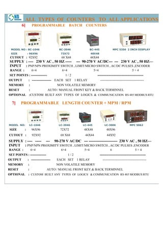ALL TYPES OF COUNTERS TO ALL APPLICATIONS
         6]          PROGRAMMABLE BATCH                      COUNTERS




 MODEL NO : BC-1046                      BC-2046                  BC-445
                                                                     445                MPC 5356 2 INCH DISPLAY
 SIZE           : 96X96                   72X72                   48X48
 CUTOUT : 92X92                           68 X68                  44X44
SUPPLY : ---- 230 V AC , 50 HZ ----- --- 90-270 V AC/DC--- --- 230 V AC , 50 HZ—
INPUT : PNP/NPN PROXIMITY SWITCH , LIMIT/MICRO SWITCH , AC/DC PULSES ,ENCODER
 RANGE :             6+4                   6+4                      5+4                                  5+4
SET POINTS : ---------------                 1/2                      -------------------------------------------
OUTPUT          : ------------------   EACH SET        1 RELAY             -----------------------------------------
MEMORY           :                      NON VOLATILE MEMORY
RESET            :               AUTO / MANUAL FRONT KEY & BACK TERMINNEL
OPTIONAL         :CUSTOM BUILT ANY TYPES OF LOGICS & COMMUNICATION RS 485 MODBUS RTU

  7]     PROGRAMMABLE LENGTH COUNTER + MPM / RPM




MODEL NO:           LC-1046              LC-2046           LC-445              LC-3006
                                                                                  3006                MPC 5062
SIZE        :        96X96               72X72              48X48                48X96
CUTOUT :             92X92                68 X68            44X44                44X92
SUPPLY : ---- ----- --- 90
                        90-270 V AC/DC --- ----------------------- 230 V AC , 50 HZ—
INPUT : PNP/NPN PROXIMITY SWITCH , LIMIT/MICRO SWITCH , AC/DC PULSES ,ENCODER
RANGE :              6+4                  6+4               5+4                     6                      5+4
SET POINTS : ---------------                     1/2                       -------------------------------------------
OUTPUT          : ------------------    EACH SET        1 RELAY              -----------------------------------------
MEMORY          :                      NON VOLATILE MEMORY
RESET           :               AUTO / MANUAL FRONT KEY & BACK TERMINNEL
OPTIONAL : CUSTOM BUILT ANY TYPES OF LOGICS & COMMUNICATION RS 485 MODBUS RTU
 