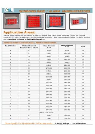 WINDOWS BASE / ALARM ANNOUNCIATORS




Application Areas:
Thermal power stations and sub-stations of Electricity Boards, Steel Plants, Sugar Industries, Cement and Chemical
                                  stations
Industries, A.C. Plants, Process Plants, Forging industries , Foundries , Heat Treatment Plants, Hotels, Fire Alarm Systems
and in telephone exchange as Audio-Visual panels etc
                                          Visual

Standard sizes of window base / Alarm Announciators
  No. Of Window           Window Placement             Cutout Dimension           Bezel Dimension
                                                                                       WXH                    Depth
                       Placement Row x Column                 WXH

         4                        2X2                          92X92                   96X96                   160

         4                        2X2                         125X92                  135X102                  160

         6                        1X6                         285X65                   305X78                  160

         6                        2X3                         172X92                  180X102                  160

         8                        1X8                         365X65                   388X78                  160

         8                        2X4                         212X92                  220X102                  160

         9                        3X3                        172X138                  190X155                  160

        10                        2X5                         247X92                  265X105                  160

        12                        2X6                         285X92                  313X112                  160

        12                        3X4                        212X138                  220X155                  160

        16                        2X8                         360X92                  395X114                  160

        16                        4X4                        225X175                  244X194                  160

        18                        3X6                        278X138                  300X155                  160

        20                        4X5                        258X190                  280X210                  160

        24                        3X8                        375X145                  390X160                  160

        24                        4X6                        280X190                  300X210                  160

        30                        5X6                        278X220                  300X240                  160

        32                        4X8                        375X185                  390X200                  160

        36                        6X6                        278X260                  300X280                  160

        40                        5X8                        375X220                  390X240                  160

        48                        6X8                        375X265                  390X280                  160

                                                  (With in - built hooter)

         4                        2x2                         190x92                  210x112                  160

         6                        2x3                         275x92                  303x112                  180



 Please Specify For Quotation Or in Purchase order : 1] Supply Voltage 2 ] No. of Windows
 