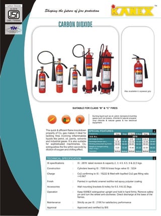 Kanex fire safety Catalouge