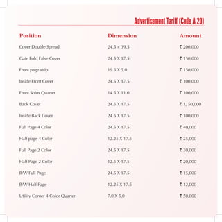 Advertisement Tariff (Code A 20)
Position                         Dimension                          Amount

Cover Double Spread              24.5 × 39.5                        ` 200,000

Gate Fold False Cover            24.5 X 17.5                        ` 150,000

Front page strip                 19.5 X 5.0                         ` 150,000

Inside Front Cover               24.5 X 17.5                        ` 100,000

Front Solus Quarter              14.5 X 11.0                        ` 100,000

Back Cover                       24.5 X 17.5                        ` 1, 50,000

Inside Back Cover                24.5 X 17.5                        ` 100,000

Full Page 4 Color                24.5 X 17.5                        ` 40,000

Half page 4 Color                12.25 X 17.5                       ` 25,000

Full Page 2 Color                24.5 X 17.5                        ` 30,000

Half Page 2 Color                12.5 X 17.5                        ` 20,000

B/W Full Page                    24.5 X 17.5                        ` 15,000

B/W Half Page                    12.25 X 17.5                       ` 12,000

Utility Corner 4 Color Quarter   7.0 X 5.0                          ` 50,000
 