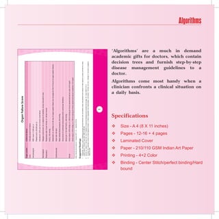 Organ Failure Score
                                               Organ system                                                       Criteria for failure

                                               Liver                                                              Clinically acute liver failure

                                               Hematological                                                      WBC count ≤1,000 per µl

                                                                                                                  Platelet count ≤20,000 per µl

                                                                                                                  Hematocrit ≤20% and not chronic renal failure

                                               Neurological                                                       Glasgow coma score ≤6, in absence of sedation, at any one point in day

                                               Respiratory                                                        Respiratory rate ≤ per minute, or ≥49 per minute

                                                                                                                  PaCO2 0 mmHg

                                                                                                                  Dependent on ventilator on 4th day of organ system failure (do not apply for first 72 hours of organ system failure)

                                               Cardiovascular                                                     Heart rate ≤4 bpm

                                                                                                                  Mean arterial blood pressure ≤49 mmHg

                                                                                                                  Occurrence of ventricular tachycardia and/or ventricular fibrillation

                                                                                                                  Serum pH ≤7.24 with PaCO2 ≤49 mmHg

                                               Renal                                                              Urine output ≤479 ml/day, or ≤19 ml during an 8-hour period and serum urea ≥214 mg/dl

                                                                                                                  Urine output ≤479 ml/day, or ≤19 ml during an 8-hour period and serum creatinine ≥3. mg/dl

                                               Mean arterial blood pressure = [(systolic BP) + (2 × (diastolic BP)]/3


                                               Suggested Readings
                                               1.     Chang RW, Jacobs S, Lee B. Predicting outcome among intensive care unit patients using computerised trend analysis of daily Apache II scores corrected for organ
                                                      system failure. Intensive Care Med 1988;14:8-66.
                                               2.     Garden OJ, Motyl H, Gilmour WH, et al. Prediction of outcome following acute variceal hemorrhage. Br J Surg 198;72:91-.
                                               3.     Thomson JN. Laboratory control of anticoagulant therapy. In: Blood Coagulation and Haemostasis, 2nd edition, Thomson JN, (Ed.). Chapter 9. Churchill-Livingstone
                                                      1980:279-329.




                                                                                                                                                                                                         




                        
                                                
                                                                         
                                                                                                              
                                                                                                                                
                                                                                                                                                           
                                                                                                                                                                                                                                                           doctor.




bound
                                                                                                                                                                                                             a daily basis.




                                                                                                                                                                                        Specifications



                                                                                                             Laminated Cover


                                               Printing - 4+2 Color
                                                                                                                               Pages - 12-16 + 4 pages
                                                                                                                                                         Size - A 4 (8 X 11 inches)




                                                                      Paper - 210/110 GSM Indian Art Paper
                                                                                                                                                                                                                                                           ‘Algorithms’ are a much in demand




                                                                                                                                                                                                             Algorithms come most handy when a
                                                                                                                                                                                                                                                           decision trees and furnish step-by-step
                                                                                                                                                                                                                                                           academic gifts for doctors, which contain




                                                                                                                                                                                                             clinician confronts a clinical situation on
                                                                                                                                                                                                                                                           disease management guidelines to a
                                                                                                                                                                                                                                                                                                       Algorithms




Binding - Center Stitch/perfect binding/Hard
 