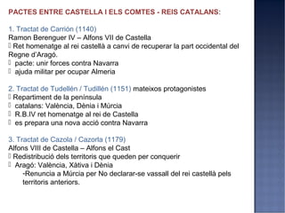 PACTES ENTRE CASTELLA I ELS COMTES - REIS CATALANS:

1. Tractat de Carrión (1140)
Ramon Berenguer IV – Alfons VII de Castella
 Ret homenatge al rei castellà a canvi de recuperar la part occidental del
Regne d’Aragó.
 pacte: unir forces contra Navarra
 ajuda militar per ocupar Almeria

2. Tractat de Tudellén / Tudillén (1151) mateixos protagonistes
 Repartiment de la península
 catalans: València, Dènia i Múrcia
 R.B.IV ret homenatge al rei de Castella
 es prepara una nova acció contra Navarra

3. Tractat de Cazola / Cazorla (1179)
Alfons VIII de Castella – Alfons el Cast
 Redistribució dels territoris que queden per conquerir
 Aragó: València, Xàtiva i Dènia
     -Renuncia a Múrcia per No declarar-se vassall del rei castellà pels
     territoris anteriors.
 
