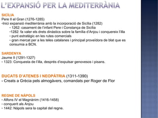 SICÍLIA
Pere II el Gran (1276-1285)
-Inici expansió mediterrània amb la incorporació de Sicília (1282)
       - 1262: casament de l’infant Pere i Constança de Sicília
       -1282: fa valer els drets dinàstics sobre la família d’Anjou i conquereix l’illa
       - punt estratègic en les rutes comercials
       - gran mercat per a les teles catalanes i principal proveïdora de blat que es
       consumia a BCN.

SARDENYA
Jaume II (1291-1327)
- 1323: Conquesta de l’illa, després d’expulsar genovesos i pisans.



DUCATS D’ATENES I NEOPÀTRIA (1311-1390)
- Creats a Grècia pels almogàvers, comandats per Roger de Flor


REGNE DE NÀPOLS
- Alfons IV el Magnànim (1416-1458)
- conquerit als Anjou
- 1442: Nàpols sera la capital del regne.
 