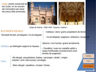 Llotja: centre comercial de
 les ciutat, on es reunien
 els mercaders per taxar
 els preus dels productes.




                                 Llotja de Palma, 1426-1447. Façana i interior .

ELS GRUPS SOCIALS                                     -noblesa i clero: grans propietaris de terres
-Societat feudal: privilegiats i no privilegiats
                                                      - no privilegiats: pagesos i artesans / burgesos

                                                   -Barons i rics homes: grans terratinents
Noblesa, es distingeix segons la riquesa
                                                   - Cavallers: viuen en castells petits o
                                                   cases fortificades (manteniment amb
                                                   rendes de pagesos)
            -Alt clergat: arquebisbes, bisbes, canonges i abats  origen
            nobiliari, amb vida luxosa i privilegis.
Clero
            - Baix clergat: capellans, monjos i frares
 