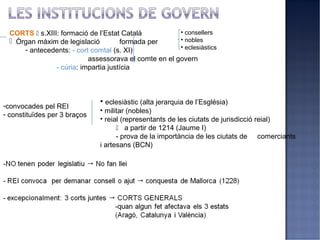 CORTS  s.XIII: formació de l’Estat Català           • consellers
   Òrgan màxim de legislació         formada per      • nobles
      - antecedents: - cort comtal (s. XI)             • eclesiàstics
                           assessorava el comte en el govern
                - cúria: impartia justícia



                               • eclesiàstic (alta jerarquia de l’Església)
-convocades pel REI
                               • militar (nobles)
- constituïdes per 3 braços
                               • reial (representants de les ciutats de jurisdicció reial)
                                      a partir de 1214 (Jaume I)
                                     - prova de la importància de les ciutats de comerciants
                               i artesans (BCN)
 