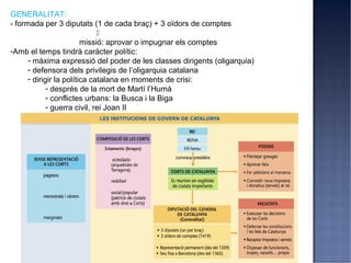 GENERALITAT:
- formada per 3 diputats (1 de cada braç) + 3 oïdors de comptes
                              
                         missió: aprovar o impugnar els comptes
-Amb el temps tindrà caràcter polític:
      - màxima expressió del poder de les classes dirigents (oligarquia)
      - defensora dels privilegis de l’oligarquia catalana
      - dirigir la política catalana en moments de crisi:
             - després de la mort de Martí l’Humà
             - conflictes urbans: la Busca i la Biga
             - guerra civil, rei Joan II
 