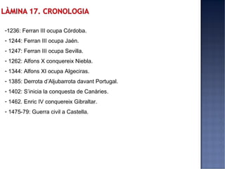 -1236: Ferran III ocupa Córdoba.
- 1244: Ferran III ocupa Jaén.
- 1247: Ferran III ocupa Sevilla.
- 1262: Alfons X conquereix Niebla.
- 1344: Alfons XI ocupa Algeciras.
- 1385: Derrota d’Aljubarrota davant Portugal.
- 1402: S’inicia la conquesta de Canàries.
- 1462. Enric IV conquereix Gibraltar.
- 1475-79: Guerra civil a Castella.
 