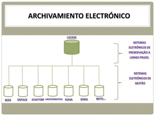 ARCHIVAMIENTO ELECTRÓNICO
PRAZO
 