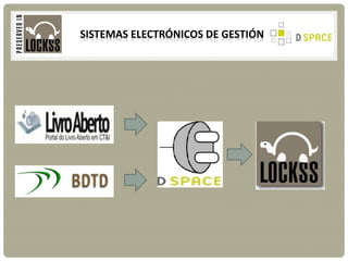 SISTEMAS ELECTRÓNICOS DE GESTIÓN
 