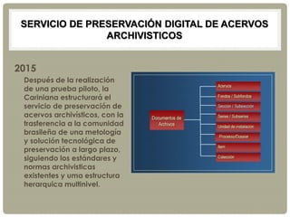 SERVICIO DE PRESERVACIÓN DIGITAL DE ACERVOS
ARCHIVISTICOS
2015
Después de la realización
de una prueba piloto, la
Cariniana estructurará el
servicio de preservación de
acervos archivísticos, con la
trasferencia a la comunidad
brasileña de una metología
y solución tecnológica de
preservación a largo plazo,
siguiendo los estándares y
normas archivisticas
existentes y uma estructura
herarquica multinivel.
 