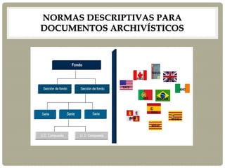 NORMAS DESCRIPTIVAS PARA
DOCUMENTOS ARCHIVÍSTICOS
 
