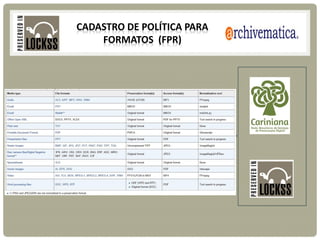 CADASTRO DE POLÍTICA PARA
FORMATOS (FPR)
 
