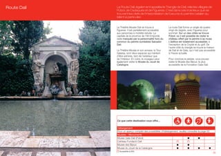 Route Dalí   La Route Dalí, également appelée le Triangle de Dalí, relie les villages de
             Púbol, de Cadaqués et de Figueres. C’est dans ces trois lieux que se
             trouvent les clefs de l’interprétation de l’oeuvre du peintre catalan au
             talent si particulier.


             Le Théâtre-Musée Dalí se trouve à              La route Dalí forme un angle de quatre-
             Figueres. Il est partiellement accessible      vingt-dix degrés, avec Figueres pour
             aux personnes à mobilité réduite. La           sommet. Sur un des côtés se trouve
             capitale de la province de l’Alt Empordà       Púbol, où il est possible de visiter le
             reste marquée par la personnalité hors du      château offert par le peintre à sa muse.
             commun du peintre surréaliste Salvador         L’édifice est totalement accessible, à
             Dalí.                                          l’exception de la Crypte et du golf. De
                                                            l’autre côté du triangle se trouve la maison
             Le Théâtre-Musée et son annexe, la Tour        de Dalí et de Gala, qui n’est pas accessible
             Galatea, sont deux espaces qui méritent        à l’heure actuelle.
             d’être admirés, tant de l’extérieur que
             de l’intérieur. En outre, le voyageur peut     Pour conclure le périple, vous pouvez
             également visiter le Musée du Jouet de         visiter le Musée des Bijoux, le plus
             Catalogne.                                     accessible de la Fondation Gala-Dalí.




             Ce que cette destination vous offre…

             Hébergement
             Pour un aperçu complet des possibilités d’hébergement, veuillez consulter la page 52.
             Musées - Monuments
             Musee Gala-Dalí (Púbol)
             Cahteau Fundació Dalí                               (*)         (*)
             Musee des Bijoux
             Musee du Jouet de la Catalogne
             (*) Accessible à 20%.
                                                                                                      23
 