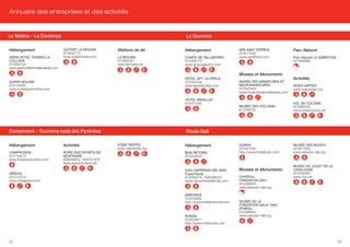 Annuaire des entreprises et des activités



La Molina - La Cerdanya                                                         La Garrotxa

Hébergement                        GUITART LA MOLINA       Stations de ski      Hébergement                   SPA SANT FERRIOL                Parc Naturel
                                   972892770                                                                  972571045
GRAN HOTEL TERMES LA               www.guitarthotels.com   LA MOLINA            COMTE DE TALLAFERRO           www.santferriol.com             Parc Naturel LA GARROTXA
COLLADA                                                    972892031            972590110                                                     972264666
972892100                                                  www.lamolina.cat     www.grupcalparent.com
www.granhoteltermeslacollada.com
                                                                                                              Musées et Monuments
                                                                                HOTEL APT. LA PERLA                                           Activités
SUPER MOLINA                                                                    972262326                     MUSEE DES MINIATURES ET
972145003                                                                       www.laperlahotels.com         MICROMINIATURES                 VOIES VERTES
www.hotelsupermolina.com                                                                                      972591842                       www.viesverdes.org
                                                                                                              www.museuminiaturesbesalu.com

                                                                                HOTEL MIRALLAC
                                                                                972571045                                                     VOL DE COLOMS
                                                                                                              MUSEE DES VOLCANS               972680255
                                                                                                              972266762                       www.voldecoloms.cat




Camprodon - Tourisme rural des Pyrénées                                         Route Dalí

Hébergement                        Activités               VOIES VERTES         Hébergement                   DURAN                           MUSEE DES BIJOUX
                                                           www.viesverdes.org                                 972501250                       972677500
CAMPRODON                          NORD SUD SPORTS DE                           BON RETORN                    http://www.hotelduran.com       www.salvador-dali.org
972740013                          MONTAGNE                                     972504623
www.hotelcamprodon.com             669268922 / 605227978
                                   www.guiesnordsud.net
                                                                                                                                              MUSEE DU JOUET DE LA
                                                                                CAN CARRERAS DEL MAS          Musées et Monuments             CATALOGNE
GRÈVOL                                                                          (Casa Rural)                                                  972504585
972741013                                                                       972490276 / 626396322         CHATEAU                         www.mjc.cat
www.hotelgrevol.com                                                             www.cancarrerasdelmas.com     FONDATION DALÍ
                                                                                                              972488655
                                                                                                              www.salvador-dali.org

                                                                                EMPORDÀ
                                                                                972500562
                                                                                http://www.hotelemporda.com   MUSEE DE LA
                                                                                                              FONDATION GALA- DALÍ
                                                                                                              (PUBOL)
                                                                                                              972488655
                                                                                RONDA                         www.salvador-dali.org
                                                                                972503911
                                                                                http://www.hotelronda.com




52                                                                                                                                                                       53
 