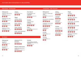 Annuaire des entreprises et des activités



Costa Brava - Alt Empordà                                                         Costa Brava - Baix Empordà


Hébergement              TERRAZA                     Parc Naturel                 Hébergement                    MEDES II              Plages
                         972256154                                                                               972750880
PRESTIGE CORAL PLATJA    www.hotelterraza.com        ELS AIGÜAMOLLS DE            APT.HOTEL COMTAT SANT          www.hotelmedes.com    L’ESTARTIT
972252110                                            L’EMPORDÀ                    JORDI                                                www.costabrava.org
www.prestigehotels.com                               972454222                    972816061
                                                     www.parcsdecatalunya.net     www.aparthotel-santjordi.com
                                                                                                                 PANORAMA
                         Plages                                                                                  972751092             L’ESTARTIT - MAS PINELL
PRESTIGE GOYA PARK                                                                                                                     www.costabrava.org
972252140                L’ESCALA - RIELLS                                        APT. LET’S GO COSTA BRAVA
www.prestigehotels.com   www.costabrava.org          Activités                    972830159
                                                                                                                 SANTA ANNA
                                                     ECOLE DE VOILE                                              972751326             PLAGE D’ARO – CALA ROVIRA
                                                     L’ESCALA                                                    hotelsantanna.com     www.costabrava.org
PRESTIGE SAN MARC        ROSES - PEROLA              972776949                    CONFORTEL CALETA PARK
972252130                www.costabrava.org          www.nauticescala.com         972320012
www.prestigehotels.com                                                            www.confortelcaletapark.es
                                                                                                                                       PLAGE D’ARO - PLATJA GRAN
                                                                                                                 Activités             www.costabrava.org
                         ROSES - RASTRELL            KAYAK
PRESTIGE VICTÒRIA        www.costabrava.org          972773806                    COSMOPOLITA                    LE ROI DE LA MER
972252120                                            www.kayakingcostabrava.com   972817350                      972751392
www.prestigehotels.com                                                                                           www.elreidelmar.com   PLAGE D’ARO - SA CONCA
                                                                                                                                       www.costabrava.org
                         ROSES - SANTA MARGARIDA
                         www.costabrava.org                                       ELS PINS
                                                                                  972817219                      VOIES VERTES
                                                                                  www.hotelelspins.com           www.viesverdes.org    SANT FELIU DE GUÍXOLS -
                                                                                                                                       SANT POL
                                                                                                                                       www.costabrava.org

Vic Osona                                                                         LES ILLES
                                                                                  972751239
                                                                                  www.hotellesilles.com

Hébergement              PARADOR NATIONAL            Activités
                         DE VIC-SAU
BALMES VIC               938122323                   DECOUVERTE DU CENTRE
938891272                www.parador.es              HISTORIQUE DE LA VILLE VIC
www.hoteljbalmes.com                                 938862091
                                                     www.victurisme.cat


NH CIUTAT VIC            Musées et Monuments
938892551
www.nh-hotels.com        MUSEE EPISCOPAL DE VIC
                         938869360
                         www.museuepiscopalvic.com




54                                                                                                                                                               55
 