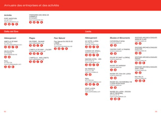 Annuaire des entreprises et des activités


Activités                 ITINERAIRES DES SENS DE
                          CAMBRILS
PORT AVENTURA             93 8459081
93 4871277                www.turcambrils.info
www.portaventura.es




Delta del Ebre                                                                    Lleida


Hébergement               Plages                       Parc Naturel               Hébergement                Musées et Monuments         VESTIGES ARCHEOLOGIQUES
                                                                                                                                         ANSELM CLAVÉ
AMETLLA DE MAR            DELTEBRE - RIUMAR            Parc Naturel DU DELTA DE   AC HOTEL LLEIDA            CATHEDRALE NOVA             turisme.paeria.es
977457791                 www.deltadelebro.org         L’EBRE                     973 283 910                turisme.paeria.es
www.hotelametllamar.com                                977482181                  www.ac-hotels.com
                                                       www.parcsdecatalunya.net
                                                                                                                                         VESTIGES ARCHEOLOGIQUES
                          L’AMETLLA DE MAR - L’ALGER                                                         CENTRE D’ART LA PANERA      AUDITORI
DELTA HOTEL               mediambient.gencat.cat                                  CONDES DE URGELL           turisme.paeria.es           turisme.paeria.es
977480046                                                                         www.hcondes.com
www.deltahotel.net

                          L’AMPOLLA - AVELLANETS                                                             EGLISE DE SANT LLORENÇ      VESTIGES ARCHEOLOGIQUES
                          www.deltadelebro.org                                    NASTASI HOTEL - SPA        turisme.paeria.es           PAERIA
RULL                                                                              973 24 92 22                                           turisme.paeria.es
977487728                                                                         www.hotelnastasi.com
www.hotelplayapark.com
                                                                                                             MUSEE DE GARDENY
                                                                                                             turisme.paeria.es           VESTIGES ARCHEOLOGIQUES
                                                                                  NH PIRINEOS                                            SANT JOAN
                                                                                  973.273.199                                            turisme.paeria.es
                                                                                  www.nh-hoteles.es
                                                                                                             MUSEE DE L’EAU DE LLEIDA
                                                                                                             turisme.paeria.es
                                                                                                                                         SEU VELLA
                                                                                  REAL                                                   turisme.paeria.es
                                                                                  973 239 405
                                                                                  www.hotel-reallleida.com   MUSEE DE L’AUTOMOBILE DE
                                                                                                             LLEIDA RODA RODA
                                                                                                             turisme.paeria.es

                                                                                  ZENIT LLEIDA
                                                                                  973 229 191
                                                                                  www.zenithoteles.com       MUSEE DE LLEIDA : DIOCES-
                                                                                                             AIN ET REGIONAL
                                                                                                             973 28 30 75
                                                                                                             www.museudelleida.cat




62                                                                                                                                                            63
 