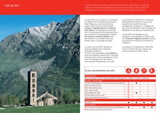 Vall de Boí   Le Vall de Boí se situe au coeur des Pyrénées, dans la province de
              Lleida. Cet endroit privilégié se trouve à proximité du Parc national
              d’Aigüestortes, où chacun peut profiter de la nature et du sport.



              Le Vall de Boí se compose d’un ensemble         le complexe Boí-Taüll Resort compte six
              de vallées et de montagnes situées dans         établissements hôteliers et se trouve à
              l’Alta Ribagorça, dans la province de           proximité de la station thermale
              Lleida. Il est le point d’accès au Parc         -partiellement accessible - de Caldes de
              national d’Aigüestortes et à l’étang de         Boí, avec ses fontaines d’eau thermale aux
              Sant Maurici. Ce paysage aux cent lacs          différentes compositions et températures.
              est l’un des trésors les plus précieux et les
              plus préservés de la géographie catalane.       Le Vall de Boí est également une
              De nombreux sentiers adaptés vous               destination culturelle digne d’intérêt, avec
              permetteront d’y accéder et de vous             son ensemble d’églises romanes inscrites
              reposer dans un paysage tranquille.             au Patrimoine mondial de l’humanité de
                                                              l’UNESCO.

              La station de ski de Boí-Taüll est un           La beauté et la singularité du Vall de Boí
              espace privilégié pour la pratique              en font l’endroit idéal pour passer des
              d’activités de plein air.                       vacances saines en pleine nature.
              En hiver, vous pratiquerez le ski adapté et
              vous vous laisserez séduire par le caractère
              grandiose de la chaîne pyrénéenne. En été,
              vous ne manquerez pas de visiter le
              Parc national d’Aigüestortes. En outre,




              Ce que cette destination vous offre…

              Hébergement
              Pour un aperçu complet des possibilités d’hébergement, veuillez consulter la page 49.
              Musées - Monuments
              Centre d’interpretation de l’art Roman de La Vall de Boí (P)
              Sant Climent de Taüll                                    (P)
              Sant Feliu de Barruera                                   (P)
              Sant Joan de Boí                                         (P)
              Santa Maria de Taüll                                     (P)
              Santa Eulàlia d’Erill La Vall                            (P)
              Eglise de la Natividad de Durro                          (P)
              Stations de ski
              Boí Taüll
              Parc National
              Parc National d’Aigüestortes i Estany de Sant Maurici
              (P) Monuments accessibles panoramiquement.
                                                                                                           9
 