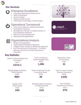 6
Key Statistics
Enterprise Excellence
• Integrated Operational Performance
• Sales & Marketing
• Human Capital
• Margin Growth & Cash
• Information Technology Transformation
Our Services
Operational Turnaround
• Cash Conservation & Liquidity Generation
• Contingency Planning
• Development, Review, & Implementation of
Cost Reduction Initiatives
• Interim & Crisis Management
• Operational Reorganization
Organizational Analysis
• Mergers & Acquisitions
• Organizational Readiness Appraisal
• Trapped Value Analysis & Resolution Approach
• Our Commitment to Community — Pro Bono
Advisory Services for Small Businesses &
Education
Clients’ Historical Return On
Investment
(avg.)
4.8 to 1
Team’s Collective
Career Engagements
(total)
1,496
Subject Matter Expertise
(SME) Network
(total)
900+
Team’s Historical C-Suite
Executives Roles
(total)
39
Working Capital Unlocked
For Reinvestment
(avg.)
21%
Supply Chain
Cost Savings
(avg.)
19%
Specialists: Years
In Consulting
(avg.)
21
Team’s Career Training
Sessions Delivered
(total)
4,935
Tech-Enabled
Productivity Increases
(avg.)
27%
www.catalyft.com
 