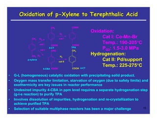 15
Oxidation of
Oxidation of p
p-
-Xylene
Xylene to Terephthalic Acid
to Terephthalic Acid
• G-L (homogeneous) catalytic oxidation with precipitating solid product.
• Oxygen mass transfer limitation, starvation of oxygen (due to safety limits) and
exothermicity are key issues in reactor performance
• Undesired impurity 4-CBA in ppm level requires a separate hydrogenation step
(g-l-s reaction) to purify TPA
• Involves dissolution of impurities, hydrogenation and re-crystallization to
achieve purified TPA
• Selection of suitable multiphase reactors has been a major challenge
CH3
COOH
CH3
CH3
CH3
COOH
CHO
COOH
COOH
COOH
O2
cat I
O2
cat I
O2
cat I
H2
cat II
p-xylene
4-CT
4-CBA
TPA
4-CT
Oxidation:
Cat I: Co-Mn-Br
Temp.: 190-205°C
PO2: 1.5-3.0 MPa
Hydrogenation:
Cat II: Pd/support
Temp.: 225-275°C
 
