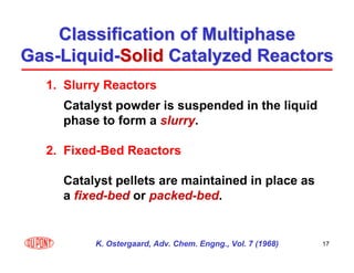 17
Classification of Multiphase
Classification of Multiphase
Gas
Gas-
-Liquid
Liquid-
-Solid
Solid Catalyzed Reactors
Catalyzed Reactors
1. Slurry Reactors
Catalyst powder is suspended in the liquid
phase to form a slurry.
2. Fixed-Bed Reactors
Catalyst pellets are maintained in place as
a fixed-bed or packed-bed.
K. Ostergaard, Adv. Chem. Engng., Vol. 7 (1968)
 