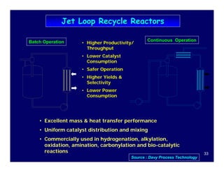 33
Jet Loop Recycle Reactors
Jet Loop Recycle Reactors
Batch Operation Continuous Operation
• Excellent mass & heat transfer performance
• Uniform catalyst distribution and mixing
• Commercially used in hydrogenation, alkylation,
oxidation, amination, carbonylation and bio-catalytic
reactions
• Higher Productivity/
Throughput
• Lower Catalyst
Consumption
• Safer Operation
• Higher Yields &
Selectivity
• Lower Power
Consumption
Source : Davy Process Technology
 