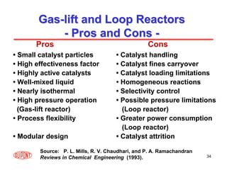 34
Gas
Gas-
-lift and Loop Reactors
lift and Loop Reactors
-
- Pros and Cons
Pros and Cons -
-
Pros Cons
• Small catalyst particles • Catalyst handling
• High effectiveness factor • Catalyst fines carryover
• Highly active catalysts • Catalyst loading limitations
• Well-mixed liquid • Homogeneous reactions
• Nearly isothermal • Selectivity control
• High pressure operation • Possible pressure limitations
(Gas-lift reactor) (Loop reactor)
• Process flexibility • Greater power consumption
(Loop reactor)
• Modular design • Catalyst attrition
Source: P. L. Mills, R. V. Chaudhari, and P. A. Ramachandran
Reviews in Chemical Engineering (1993).
 