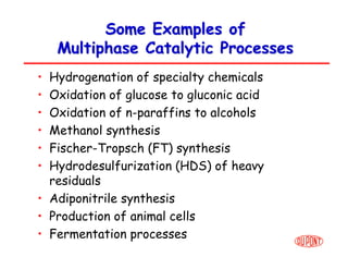 8
Some Examples of
Some Examples of
Multiphase Catalytic Processes
Multiphase Catalytic Processes
• Hydrogenation of specialty chemicals
• Oxidation of glucose to gluconic acid
• Oxidation of n-paraffins to alcohols
• Methanol synthesis
• Fischer-Tropsch (FT) synthesis
• Hydrodesulfurization (HDS) of heavy
residuals
• Adiponitrile synthesis
• Production of animal cells
• Fermentation processes
 
