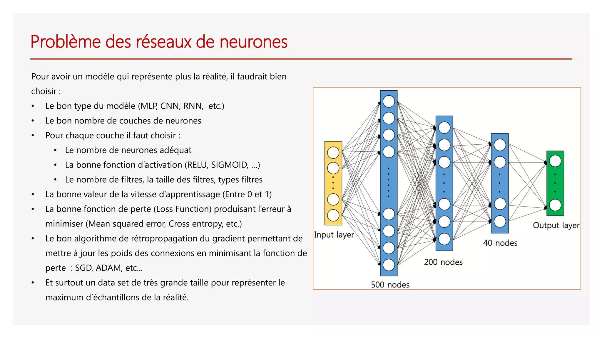 Problème des réseaux de neurones
Pour avoir un modèle qui représente plus la réalité, il faudrait bien
choisir :
• Le bon type du modèle (MLP, CNN, RNN, etc.)
• Le bon nombre de couches de neurones
• Pour chaque couche il faut choisir :
• Le nombre de neurones adéquat
• La bonne fonction d’activation (RELU, SIGMOID, …)
• Le nombre de filtres, la taille des filtres, types filtres
• La bonne valeur de la vitesse d’apprentissage (Entre 0 et 1)
• La bonne fonction de perte (Loss Function) produisant l’erreur à
minimiser (Mean squared error, Cross entropy, etc.)
• Le bon algorithme de rétropropagation du gradient permettant de
mettre à jour les poids des connexions en minimisant la fonction de
perte : SGD, ADAM, etc...
• Et surtout un data set de très grande taille pour représenter le
maximum d’échantillons de la réalité.
 