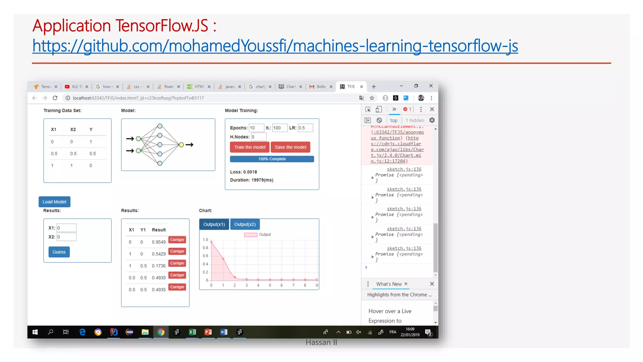 Application TensorFlow.JS :
https://github.com/mohamedYoussfi/machines-learning-tensorflow-js
med@youssfi.net | ENSET Université
Hassan II
 