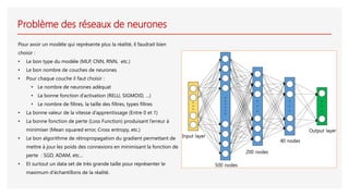 Problème des réseaux de neurones
Pour avoir un modèle qui représente plus la réalité, il faudrait bien
choisir :
• Le bon type du modèle (MLP, CNN, RNN, etc.)
• Le bon nombre de couches de neurones
• Pour chaque couche il faut choisir :
• Le nombre de neurones adéquat
• La bonne fonction d’activation (RELU, SIGMOID, …)
• Le nombre de filtres, la taille des filtres, types filtres
• La bonne valeur de la vitesse d’apprentissage (Entre 0 et 1)
• La bonne fonction de perte (Loss Function) produisant l’erreur à
minimiser (Mean squared error, Cross entropy, etc.)
• Le bon algorithme de rétropropagation du gradient permettant de
mettre à jour les poids des connexions en minimisant la fonction de
perte : SGD, ADAM, etc...
• Et surtout un data set de très grande taille pour représenter le
maximum d’échantillons de la réalité.
 