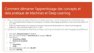 Comment démarrer l’apprentissage des concepts et
dela pratique de Machines et Deep Learning
• Pour comprendre les bases Machines et Deep Learning, ii serait important de commencer par :
• Créer une implémentation basique d’un perceptron en utilisant votre langage de préférence : Java, Java Scrpit, Python, C#,
C++, PHP
• Créer une implémentation d’un réseaux de neurones multicouches de perceptrons en utilisant votre langage de
préférence : Java, Java Scrpit, Python, C#, C++, PHP
• Cohoisir un Framewok de Machines et Deep Learning en fonction de votre langage de préférence
:
• Pour JAVA : DeepLearning4J de SkyMind
• Pour Java Script et NodeJS : TensorFlow.JS de Google et ML5.JS
• Pour Python :
• TensorFlow, KERAS
• PyTorch de FaceBook
• Pour C++ :
• TensorFlow
• Caffe
• Pour les développeur .NET (C#) : ML.NET
• Pour PHP : PHP-ML
 