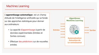 Machines Learning
L'apprentissage automatique est un champ
d'étude de l'intelligence artificielle qui se fonde
sur des approches statistiques pour donner
aux ordinateurs:
• La capacité d’apprentissage à partir de
données expérimentales (Entrées et
Sorties connues)
• Effectuer des prédictions sur de nouvelles
entrées
Algorithmes
Machines Learning
Automatisation
Extraction de
La connaissance
Entrées Sorties
 