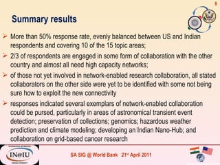 More than 50% response rate, evenly balanced between US and Indian respondents and covering 10 of the 15 topic areas; 2/3 of respondents are engaged in some form of collaboration with the other country and almost all need high capacity networks; of those not yet involved in network-enabled research collaboration, all stated collaborators on the other side were yet to be identified with some not being sure how to exploit the new connectivity responses indicated several exemplars of network-enabled collaboration could be pursed, particularly in areas of astronomical transient event detection; preservation of collections; genomics; hazardous weather prediction and climate modeling; developing an Indian Nano-Hub; and collaboration on grid-based cancer research Summary results 