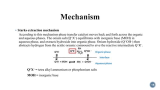  Starks extraction mechanism
According to this mechanism phase transfer catalyst moves back and forth across the organic
and aqueous phases. The onium salt (Q+X–) equilibrates with inorganic base (MOH) in
aqueous phase, and extracts hydroxide into organic phase. Onium hydroxide (Q+OH–) then
abstracts hydrogen from the acidic organic compound to give the reactive intermediate Q+R–.
Q+X– = tetra alkyl ammonium or phosphonium salts
MOH = inorganic base
18
 