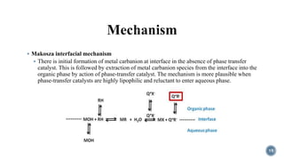  Makosza interfacial mechanism
 There is initial formation of metal carbanion at interface in the absence of phase transfer
catalyst. This is followed by extraction of metal carbanion species from the interface into the
organic phase by action of phase-transfer catalyst. The mechanism is more plausible when
phase-transfer catalysts are highly lipophilic and reluctant to enter aqueous phase.
19
 