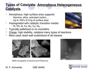 W. F. Schneider CBE 40445
● ○ ● ○ ● ○ ● ○ ● ○ ● ○ ● ○ ● ○ ● ○ ● ○ ● ○ ● ○ ● ○ ● ○ ● ○ ● ○ ● ○ ● ○ ● ○ ● ○ ● ○ ● ○ ● ○ ● ○ ● ○ ● ○ ● ○ ● ○ ●
○
Types of Catalysts: Amorphous Heterogeneous
Catalysts
 Amorphous, high surface area supports
 Alumina, silica, activated carbon, …
 Up to 100’s of m2
/g of surface area
 Impregnated with catalytic transition metals
 Pt, Pd, Ni, Fe, Ru, Cu, Ru, …
 Typically pelletized or on monoliths
 Cheap, high stability, catalyze many types of reactions
 Most used, least well understood of all classes
SEM micrographs of alumina and Pt/alumina
 