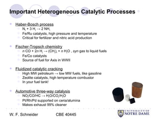 W. F. Schneider CBE 40445
● ○ ● ○ ● ○ ● ○ ● ○ ● ○ ● ○ ● ○ ● ○ ● ○ ● ○ ● ○ ● ○ ● ○ ● ○ ● ○ ● ○ ● ○ ● ○ ● ○ ● ○ ● ○ ● ○ ● ○ ● ○ ● ○ ● ○ ● ○ ●
○
Important Heterogeneous Catalytic Processes
 Haber-Bosch process
 N2 + 3 H2 → 2 NH3
 Fe/Ru catalysts, high pressure and temperature
 Critical for fertilizer and nitric acid production
 Fischer-Tropsch chemistry
 n CO + 2n H2 → (CH2)n + n H2O , syn gas to liquid fuels
 Fe/Co catalysts
 Source of fuel for Axis in WWII
 Fluidized catalytic cracking
 High MW petroleum → low MW fuels, like gasoline
 Zeolite catalysts, high temperature combustor
 In your fuel tank!
 Automotive three-way catalysis
 NOx/CO/HC → H2O/CO2/H2O
 Pt/Rh/Pd supported on ceria/alumina
 Makes exhaust 99% cleaner
 