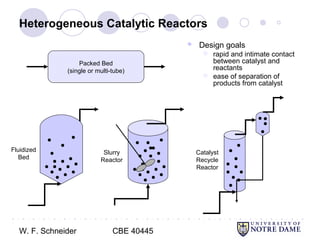 W. F. Schneider CBE 40445
● ○ ● ○ ● ○ ● ○ ● ○ ● ○ ● ○ ● ○ ● ○ ● ○ ● ○ ● ○ ● ○ ● ○ ● ○ ● ○ ● ○ ● ○ ● ○ ● ○ ● ○ ● ○ ● ○ ● ○ ● ○ ● ○ ● ○ ● ○ ●
○
Heterogeneous Catalytic Reactors
 Design goals
 rapid and intimate contact
between catalyst and
reactants
 ease of separation of
products from catalyst
Packed Bed
(single or multi-tube)
Slurry
Reactor
Fluidized
Bed
Catalyst
Recycle
Reactor
 