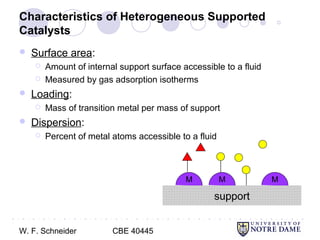 W. F. Schneider CBE 40445
● ○ ● ○ ● ○ ● ○ ● ○ ● ○ ● ○ ● ○ ● ○ ● ○ ● ○ ● ○ ● ○ ● ○ ● ○ ● ○ ● ○ ● ○ ● ○ ● ○ ● ○ ● ○ ● ○ ● ○ ● ○ ● ○ ● ○ ● ○ ●
○
Characteristics of Heterogeneous Supported
Catalysts
 Surface area:
 Amount of internal support surface accessible to a fluid
 Measured by gas adsorption isotherms
 Loading:
 Mass of transition metal per mass of support
 Dispersion:
 Percent of metal atoms accessible to a fluid
support
M M M
 