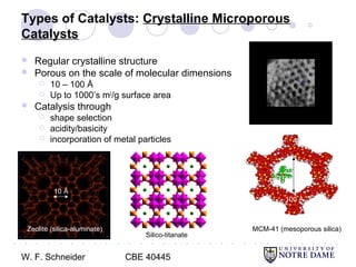 W. F. Schneider CBE 40445
● ○ ● ○ ● ○ ● ○ ● ○ ● ○ ● ○ ● ○ ● ○ ● ○ ● ○ ● ○ ● ○ ● ○ ● ○ ● ○ ● ○ ● ○ ● ○ ● ○ ● ○ ● ○ ● ○ ● ○ ● ○ ● ○ ● ○ ● ○ ●
○
Types of Catalysts: Crystalline Microporous
Catalysts
 Regular crystalline structure
 Porous on the scale of molecular dimensions
 10 – 100 Å
 Up to 1000’s m2
/g surface area
 Catalysis through
 shape selection
 acidity/basicity
 incorporation of metal particles
10 Å
100 Å
Zeolite (silica-aluminate)
Silico-titanate
MCM-41 (mesoporous silica)
 