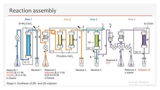 .
Reaction assembly
 
