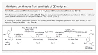  First of all the Aldehyde and Nitroalkane catalyzed by Si-NH2/CaCl2 and toluene to obtained Nitroalkene. (Flow 1)
 Nitroalkene react to methyl malonate catalyzed by PS-(S)-pybox-CaCl2 in presence of triethylamine and toluene to obtained g-nitroester
(Flow 2) which further reduced by catalyst Pd/(DMPSi-C) into g-lactum. (Flow 3)
 In final stage of rolipram synthesis the hydrolysis and decarboxylation of the ester part of g-lactum is occur in the presence of Silica
supported carboxylic acid (Si-COOH). (Flow 4)
Multistep continuous flow synthesis of (S)-rolipram
 