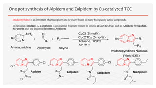  Imidazopyridine is an important pharmacophore and is widely found in many biologically active compounds.
 In particular, imidazo[1,2-a]pyridine is an essential fragment present in several anxiolytic drugs such as Alpidem, Necopidem,
Saripidem and the drug treat insomnia Zolpidem.
One pot synthesis of Alpidem and Zolpidem by Cu-catalyzed TCC
N
NH2
Rn
O
R1
R2
N
N
R1
R2
Rn
CuCl (5 mol%)
Cu(OTf)2 (5 mol%)
Toluene, 120o
C
12-16 h
(Yield 93%)
Imidazopyridines Nucleus
Aminopyridine Aldehyde Alkyne
+ +
Pr
N Pr
O
N
Cl
N
Cl
Alpidem
N
O
N
N
Zolpidem
O
N
N
N
Necopidem
O
N
N
N
Cl
Saripidem
 